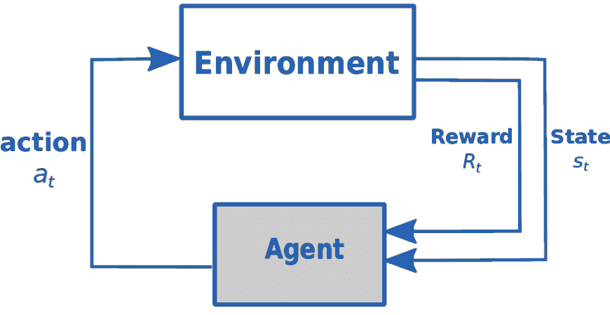 R_Learning_Resources