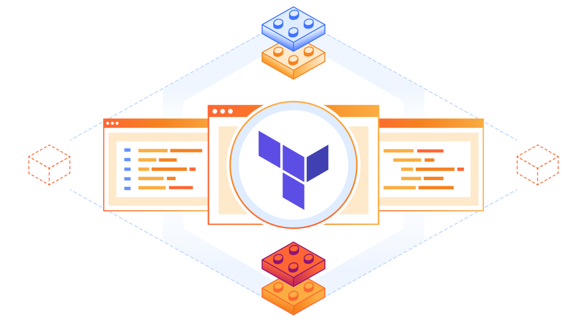 SDK Application