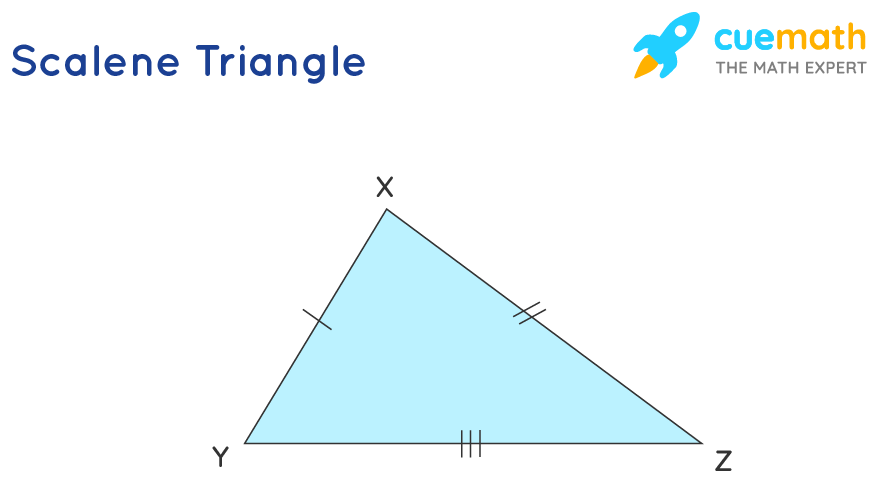 Scalene Triangle