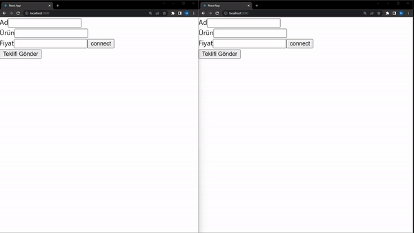 Spring WebSocket 示例