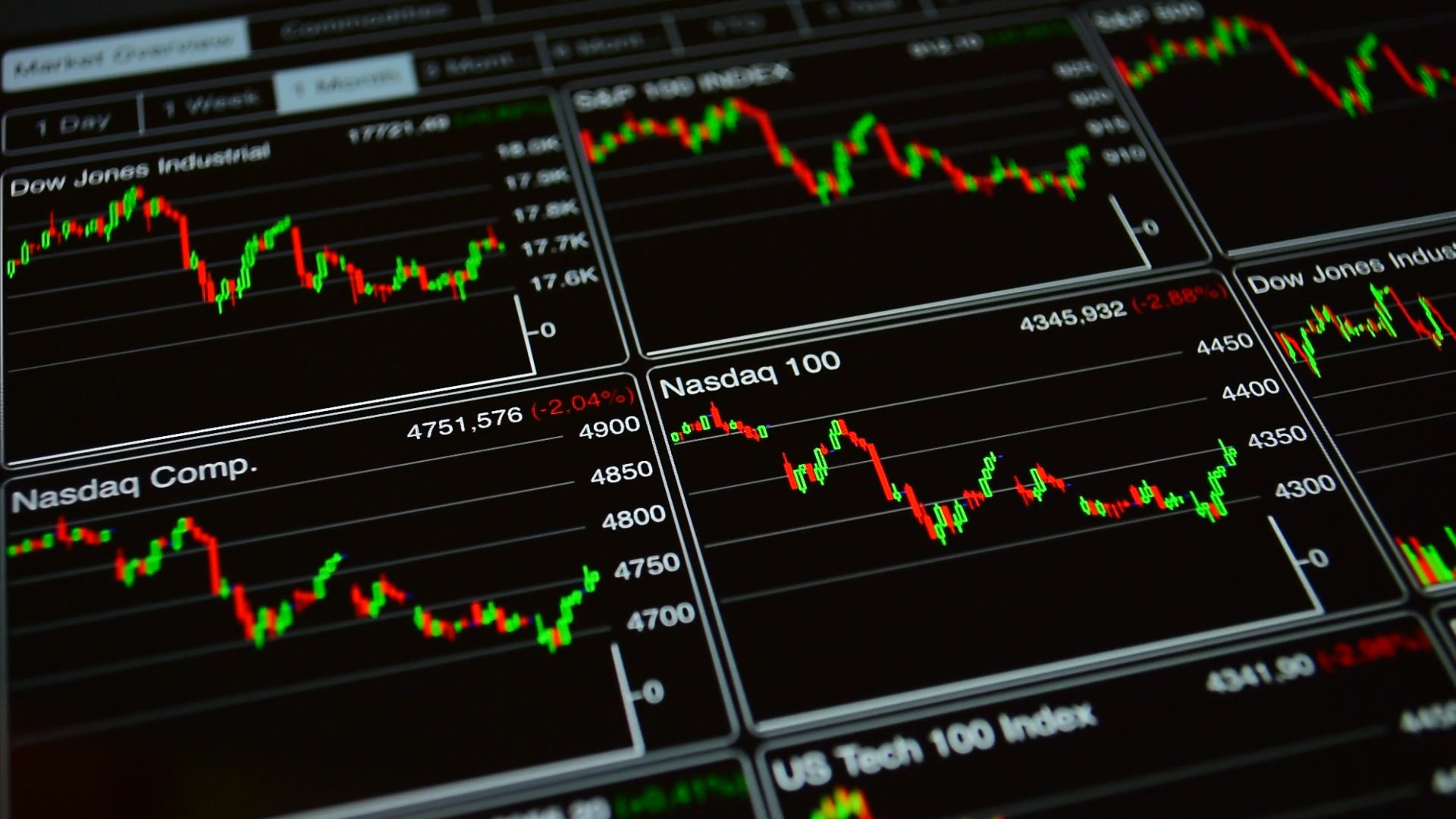 Stock_Forecast_Model