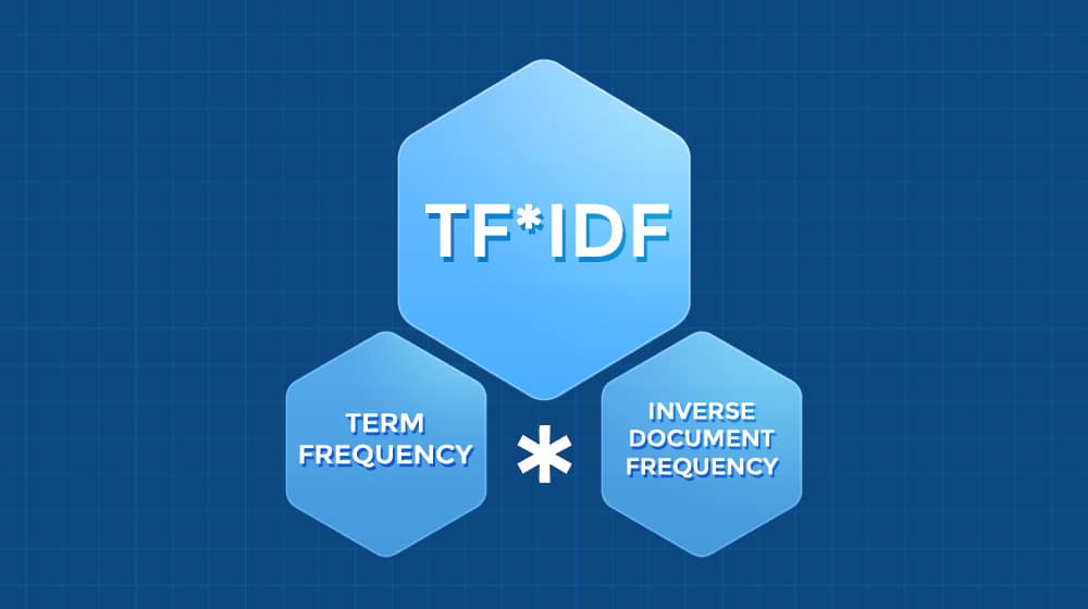 TF-IDF 图解