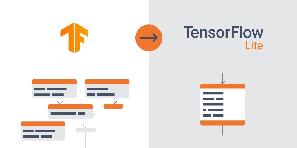 TensorFlow_operation