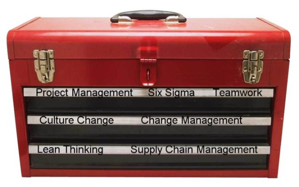 Tool1 Dashboard