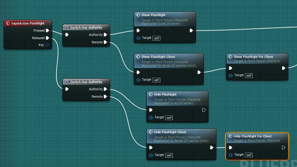 Unreal Engine 网络同步