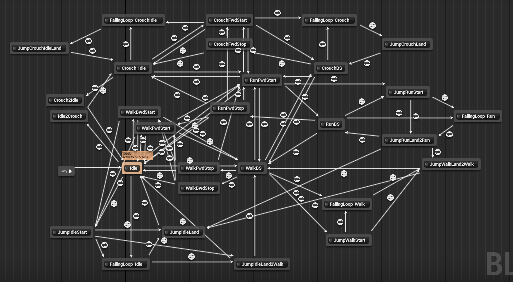 Unreal_Engine_State_Machine