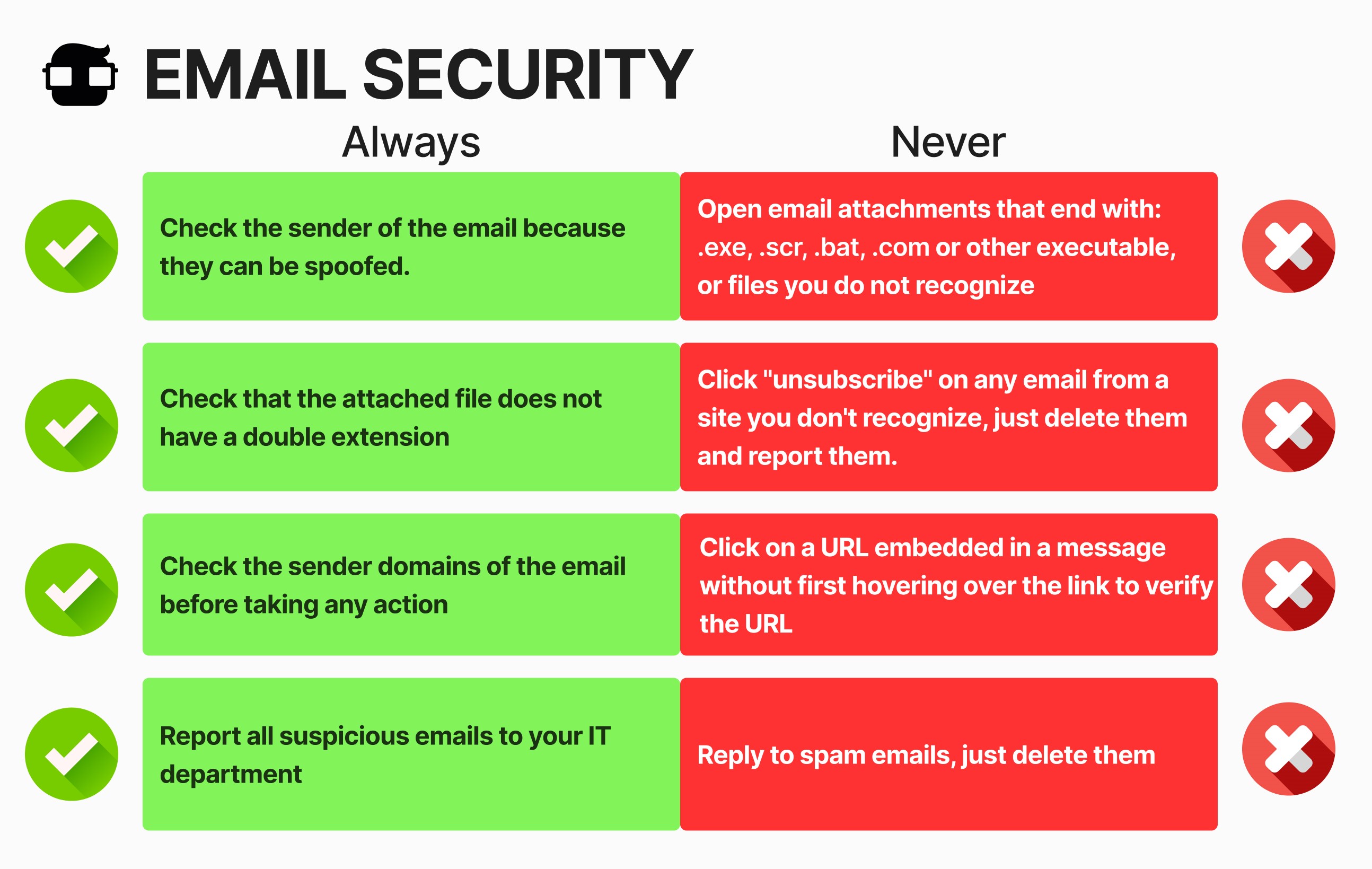 User_Security_Tips