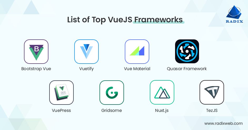 Vue_Framework