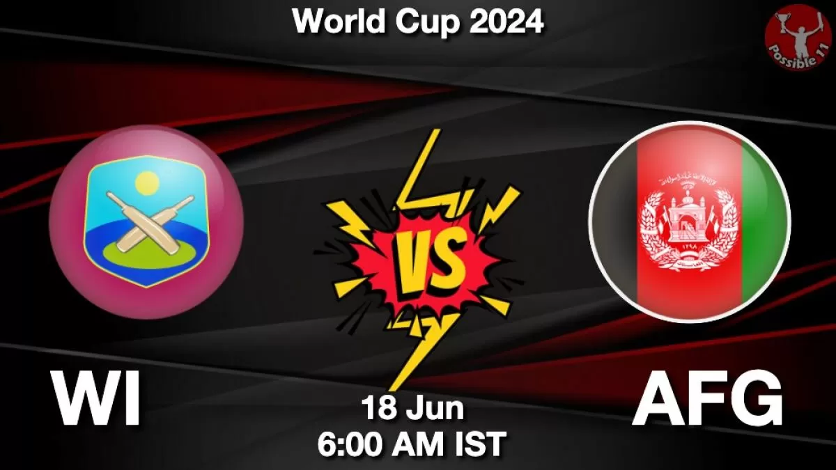 Trend visualization for afg vs wi