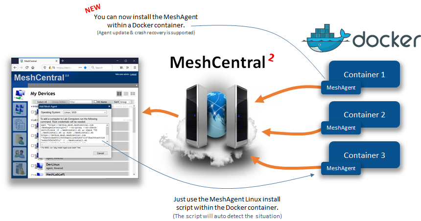 Agent Installation Diagram