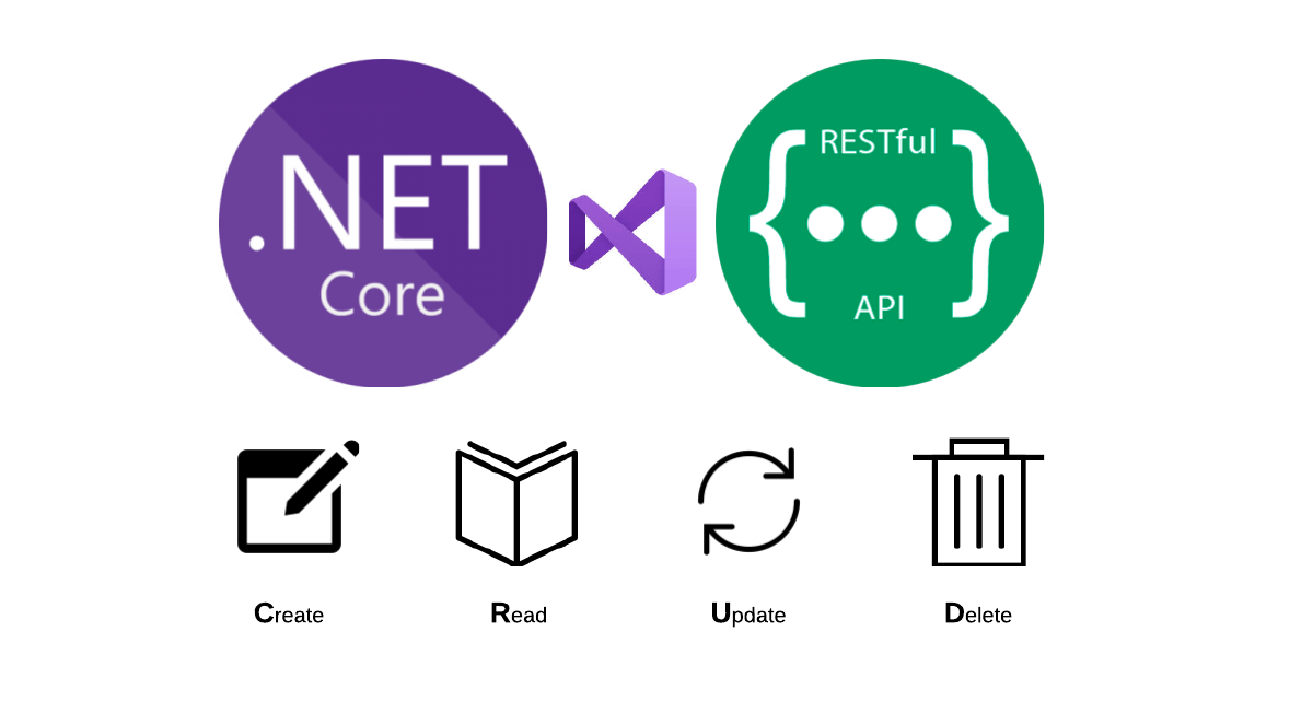 ASP.NET Core Logo