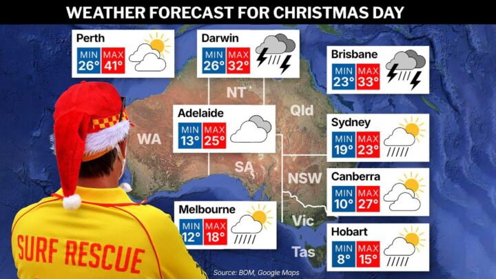 Trend visualization for australia christmas day weather forecast