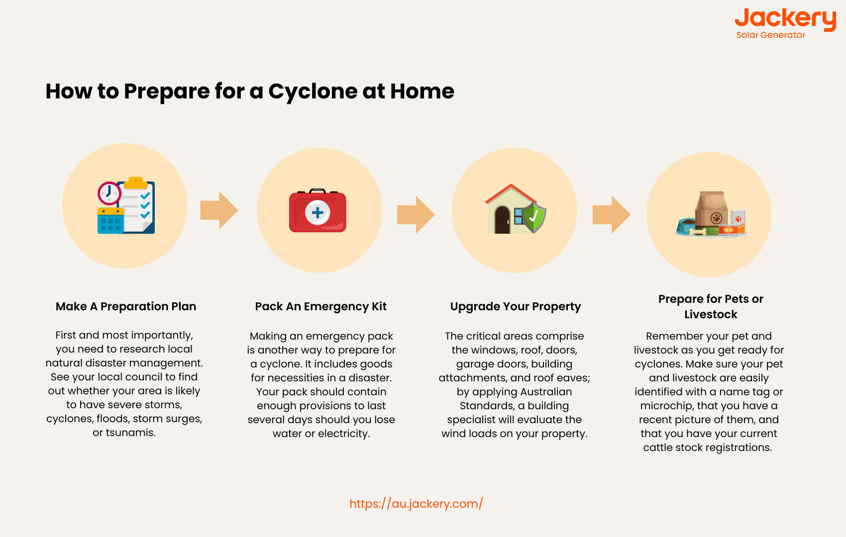 Shelves of emergency supplies in an Australian supermarket