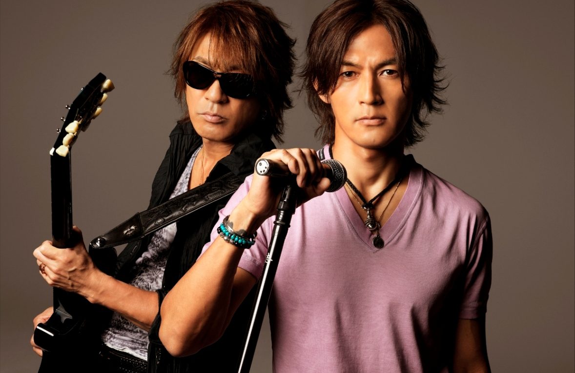 Trend visualization for b'z