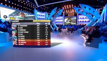 Canal Plus plateau television