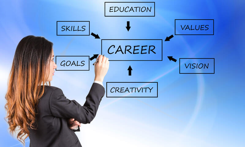 career_advice