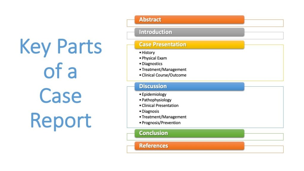 Case Report