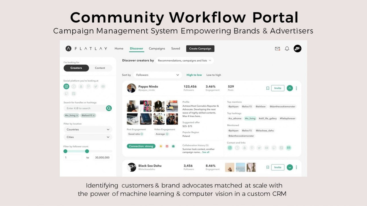 community_workflow