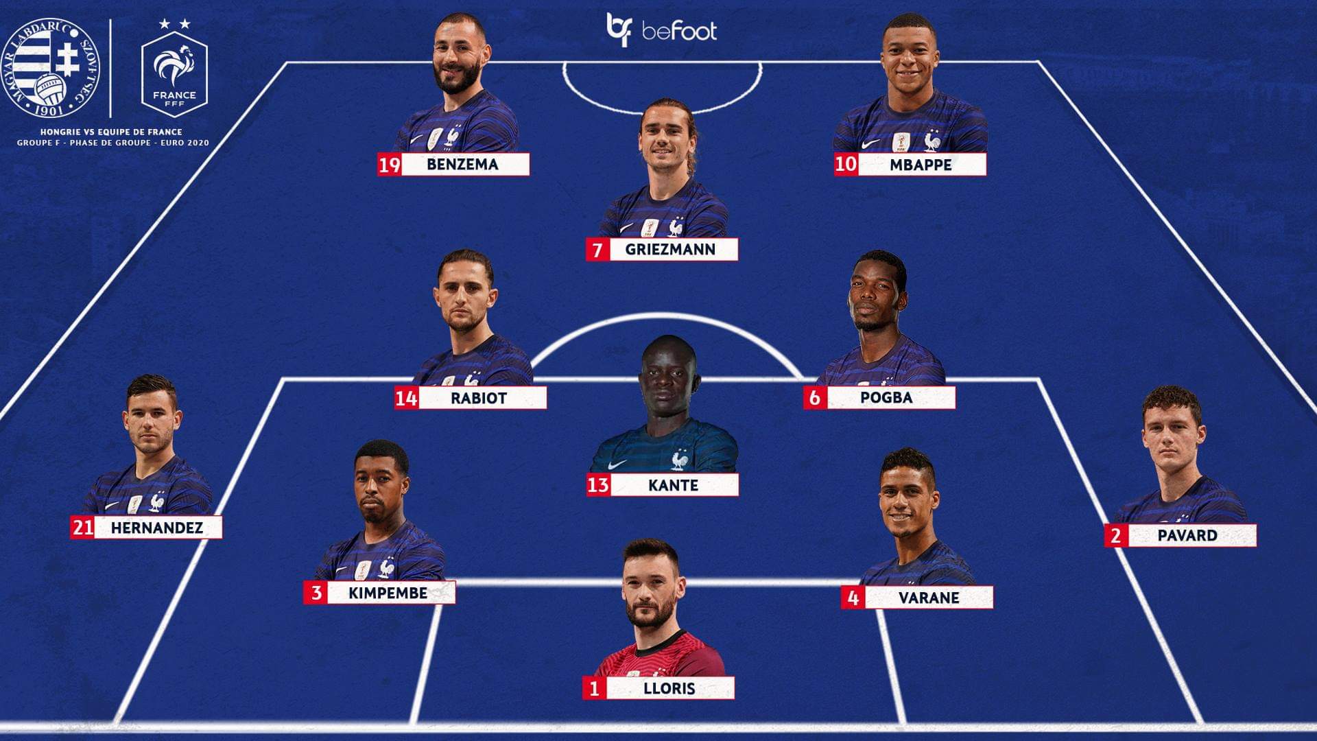 Composition équipe football