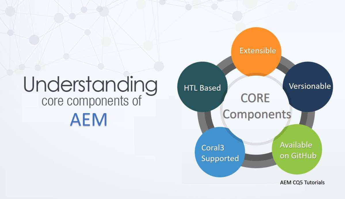 Core_Component
