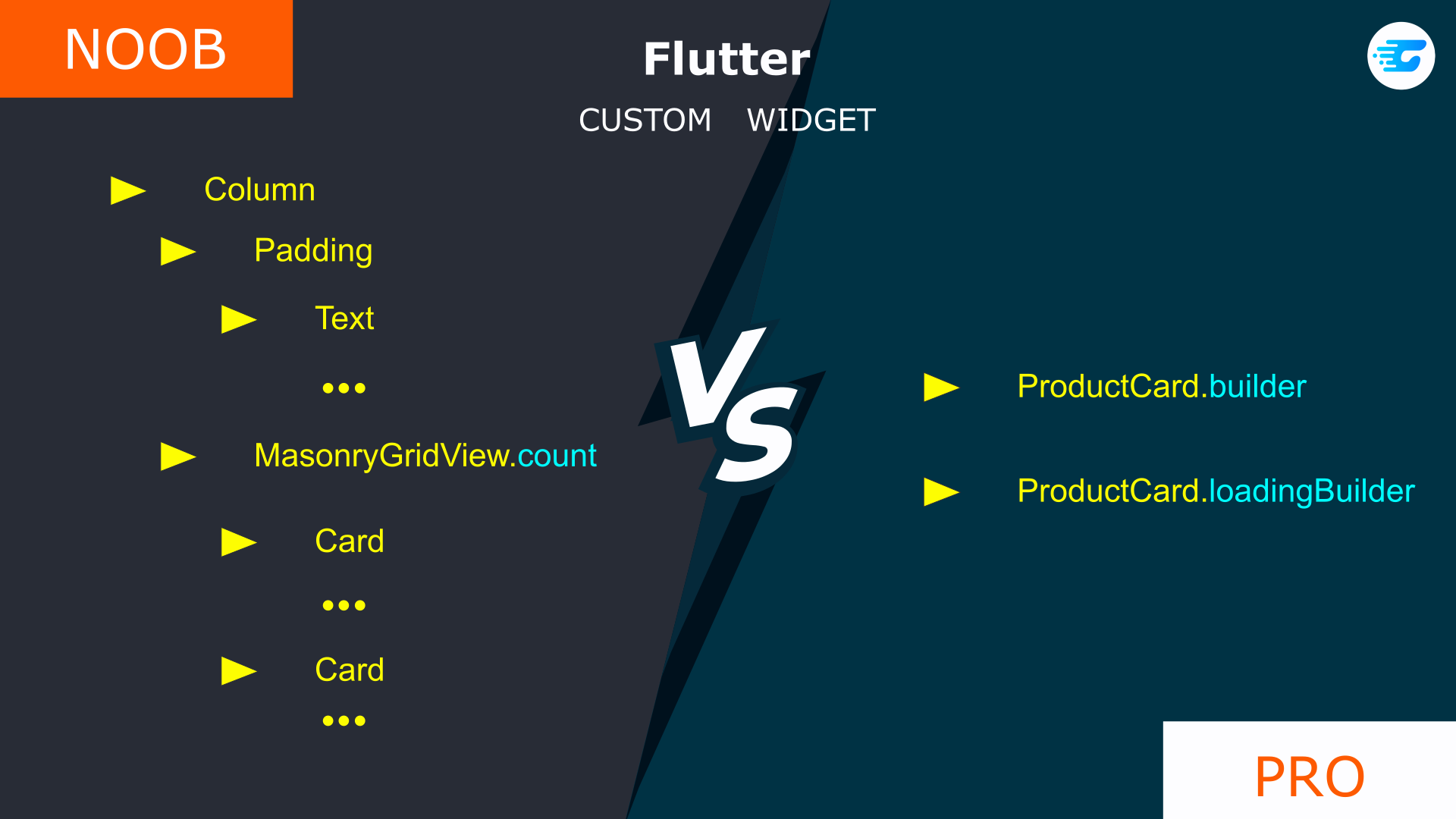 Custom Widget Example
