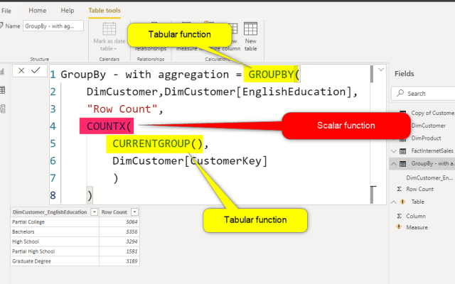 DAX Functions