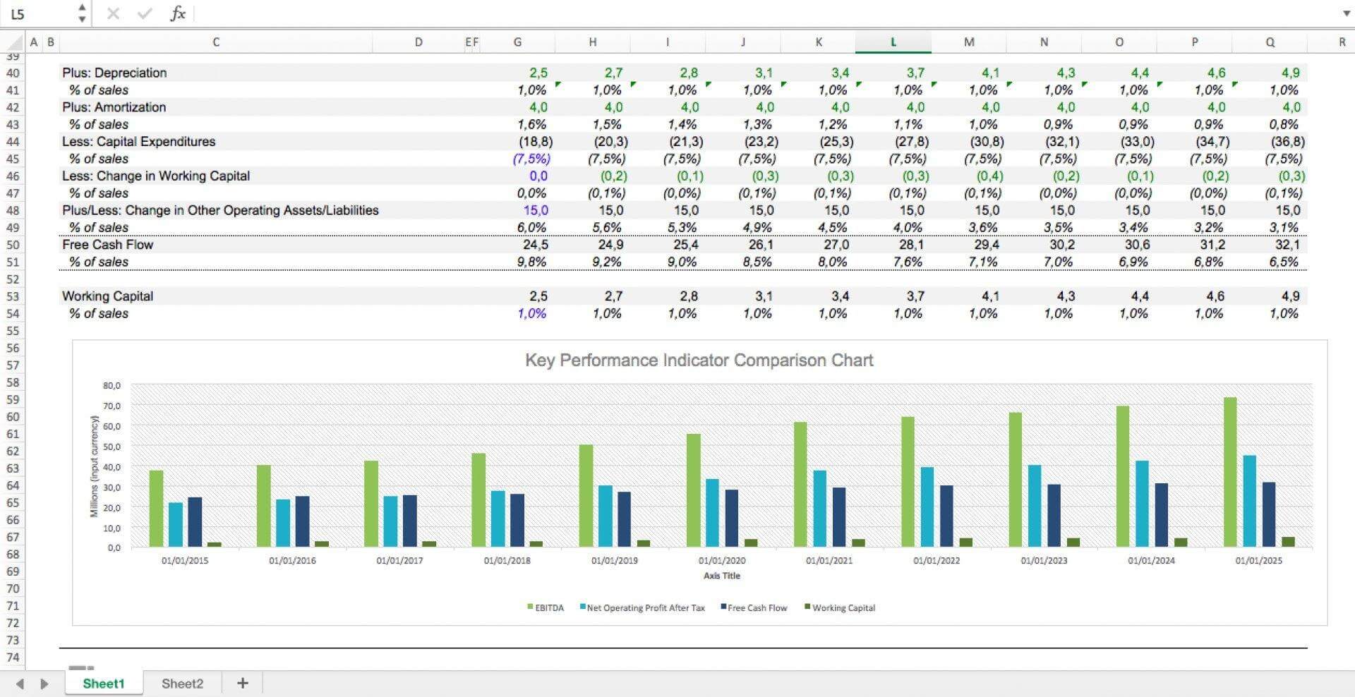 Discounted_Cash_Flow_Model