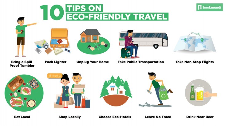 Eco_Friendly_Travel