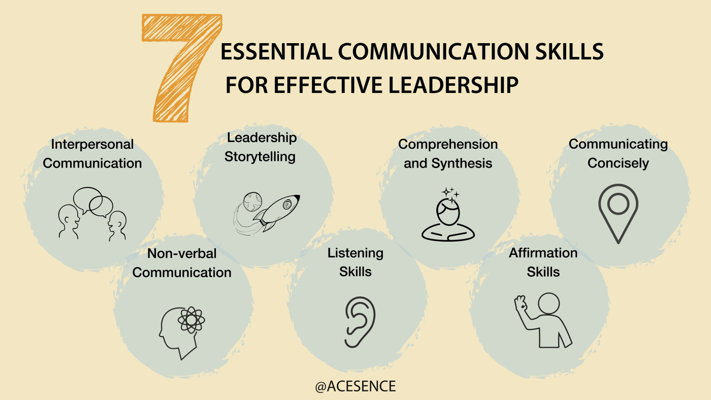 effective_communication_skills