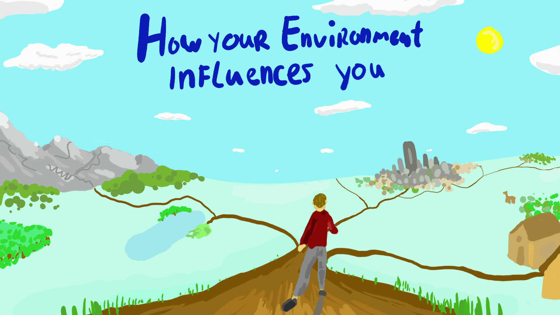 Environment_Influence