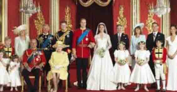 Trend visualization for famille royale britannique