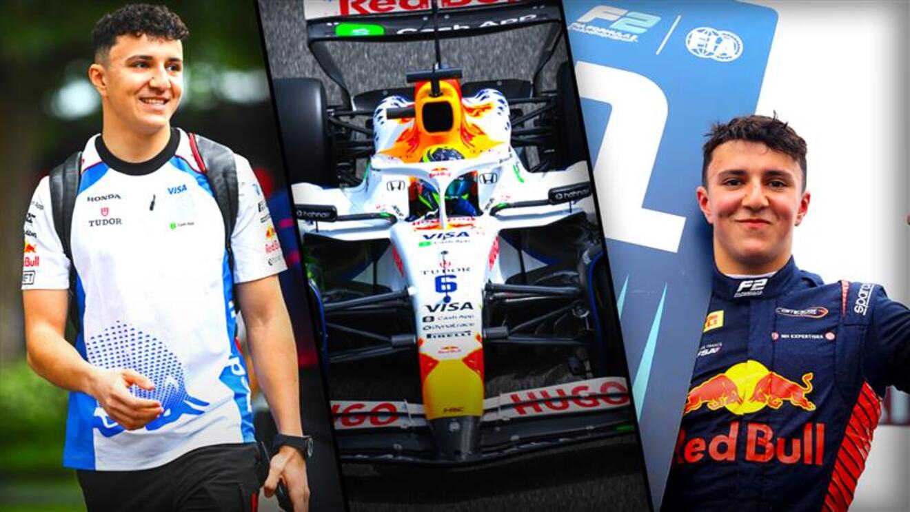 Trend visualization for hadjar