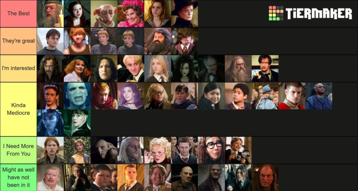 Harry Potter Character
