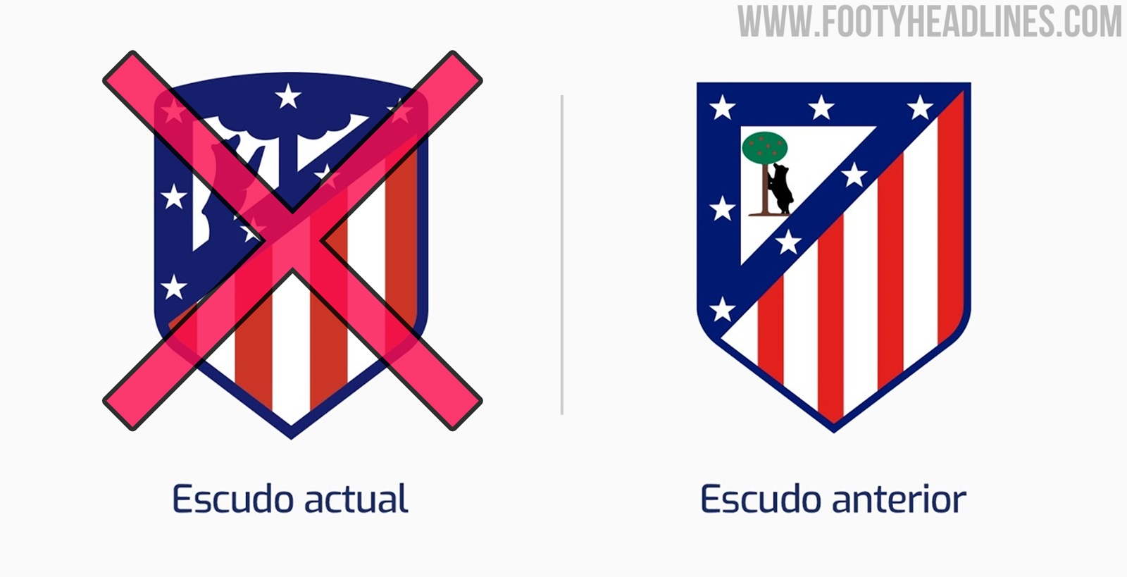 Historique face à face Atlético Madrid - Espanyol