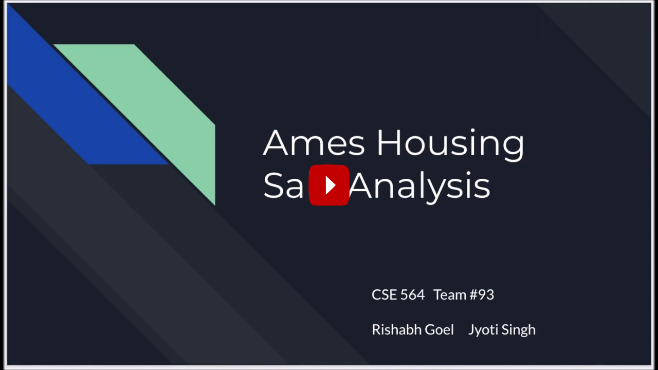 Housing Data Visualization