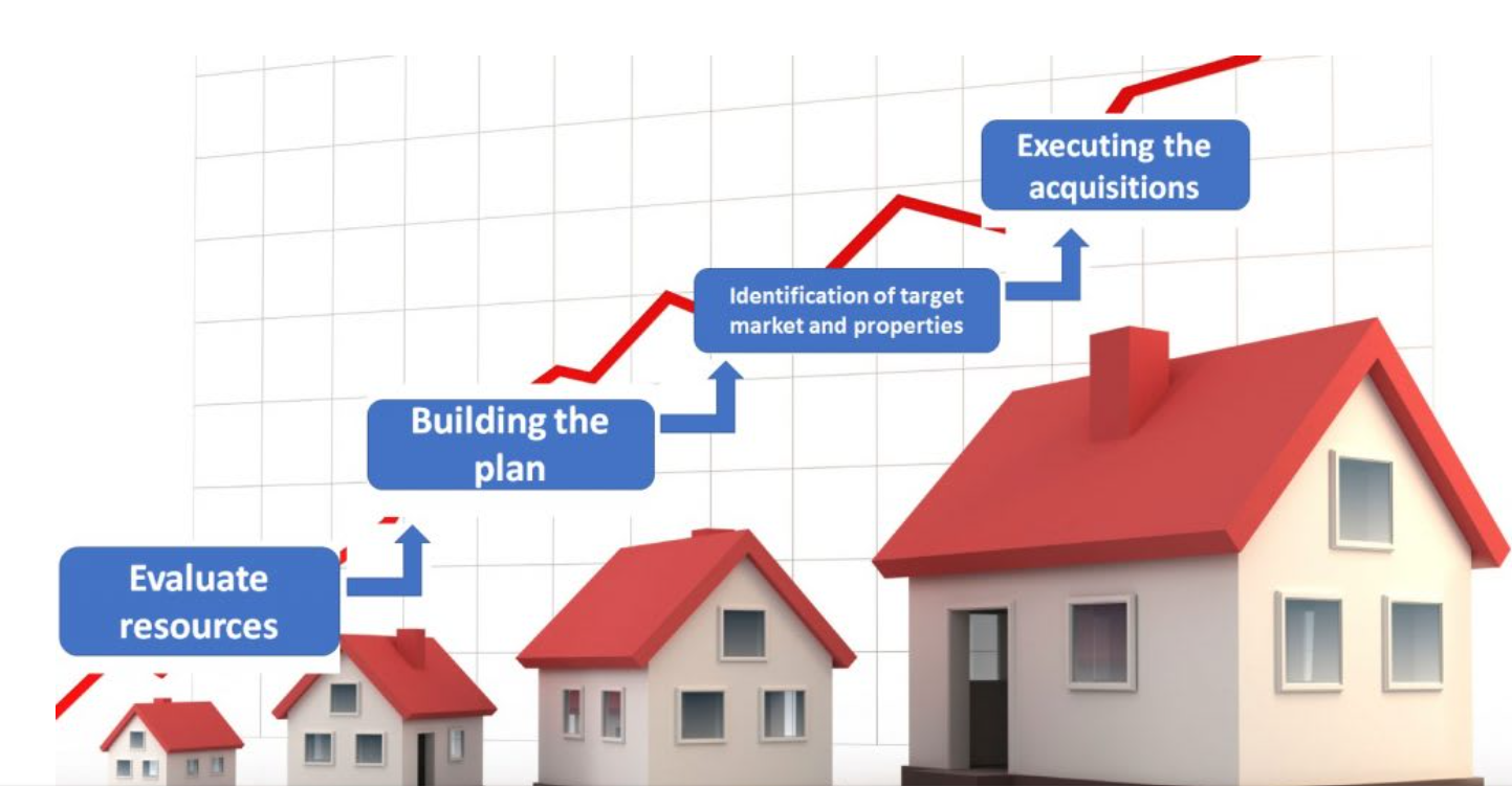 Housing_Prediction_Model