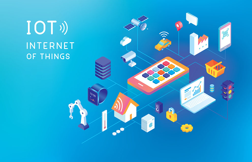 IoT Lighting Code Flow
