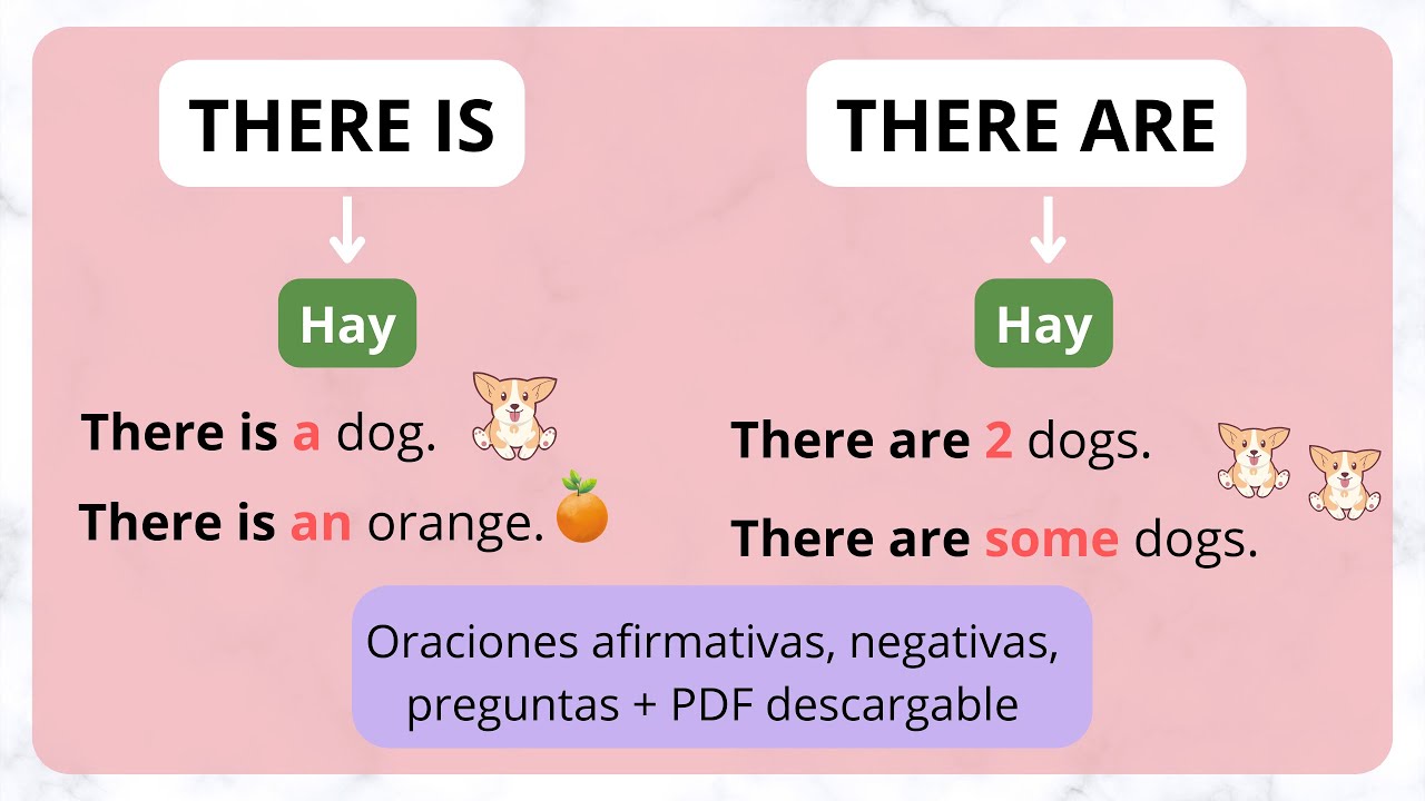 Trend visualization for is there school today