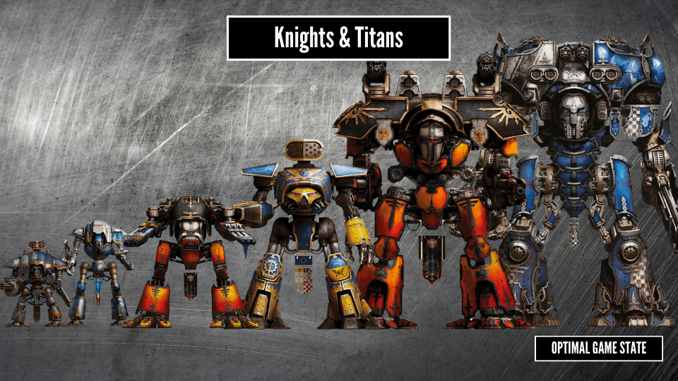 Trend visualization for knights vs titans