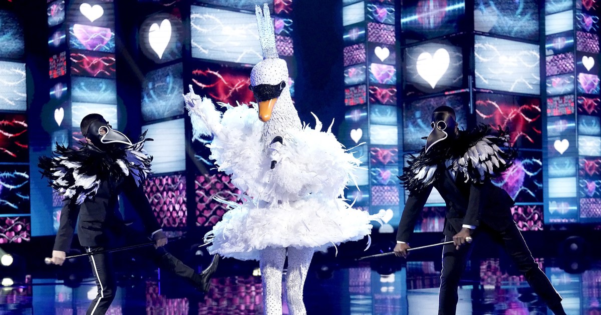Trend visualization for le cygne mask singer