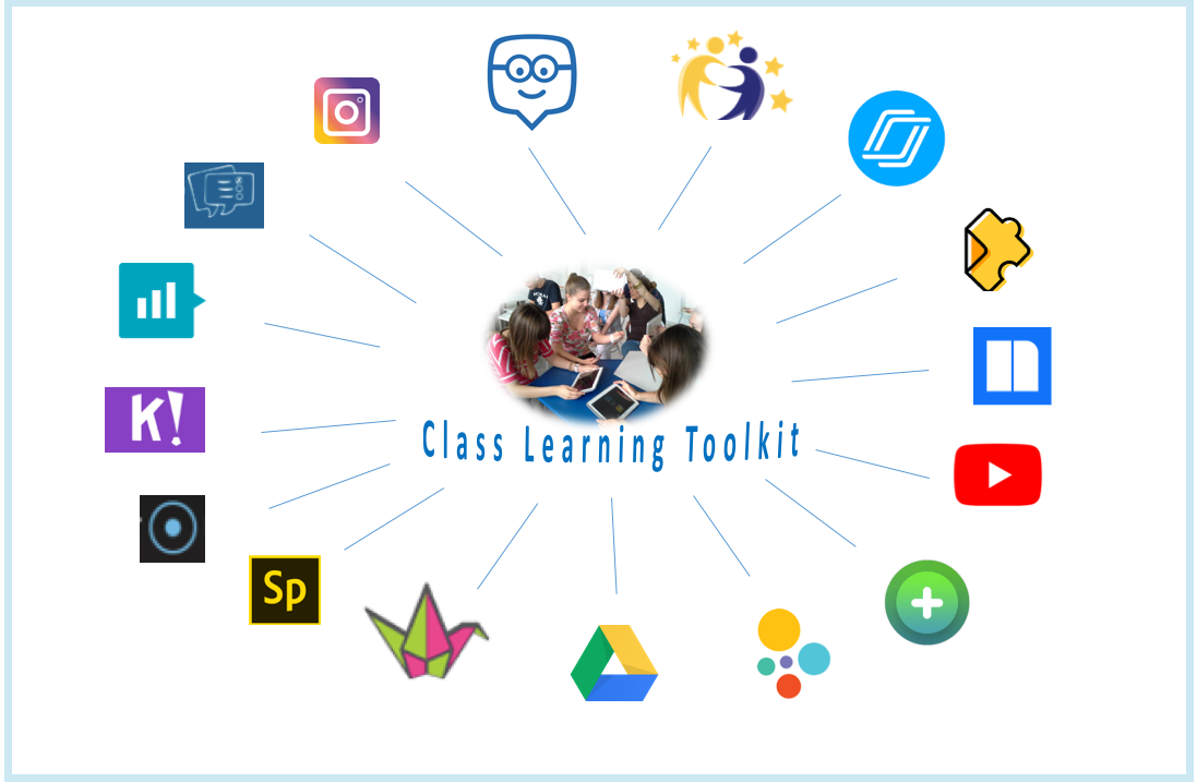 learning_toolkit
