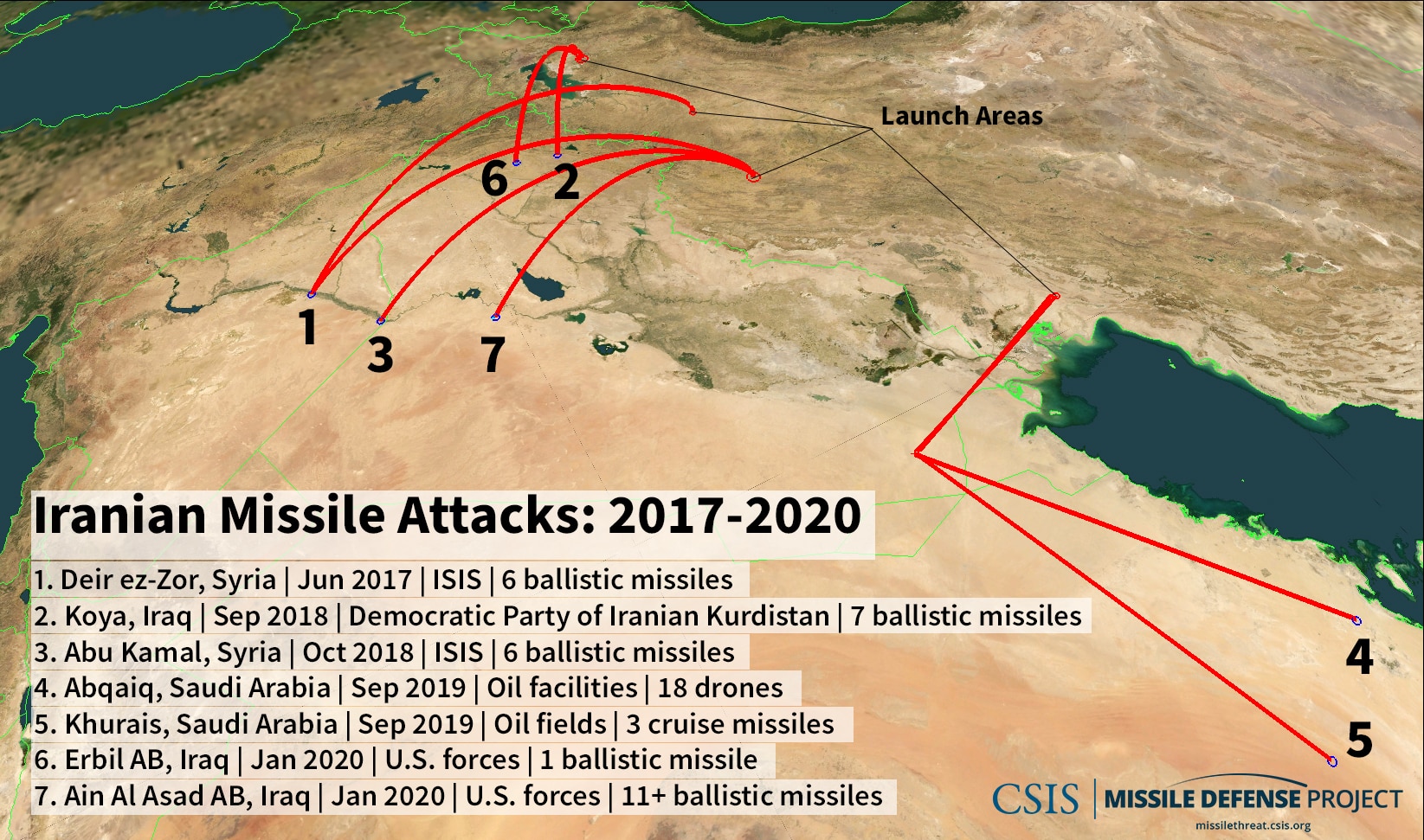 Map showing Iranian missile trajectories and Israeli defense systems during March 2026 conflict
