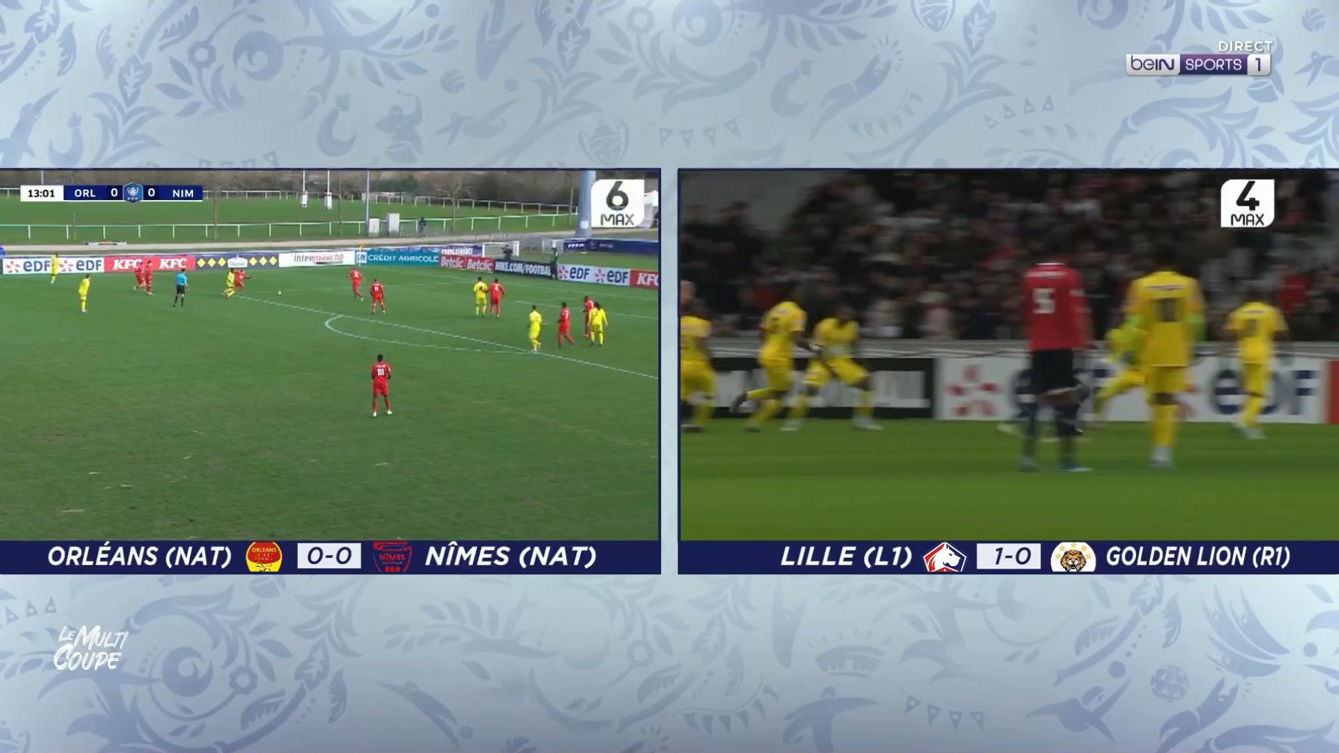 Trend visualization for multiplex coupe de france