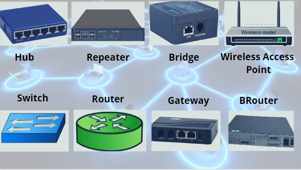 network_device