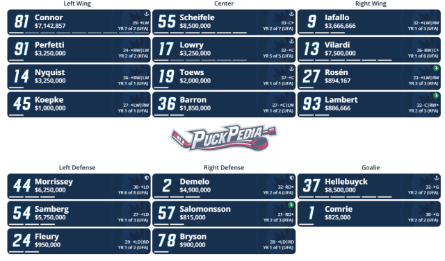 NHL Jets vs Bruins lineup preview at TD Garden