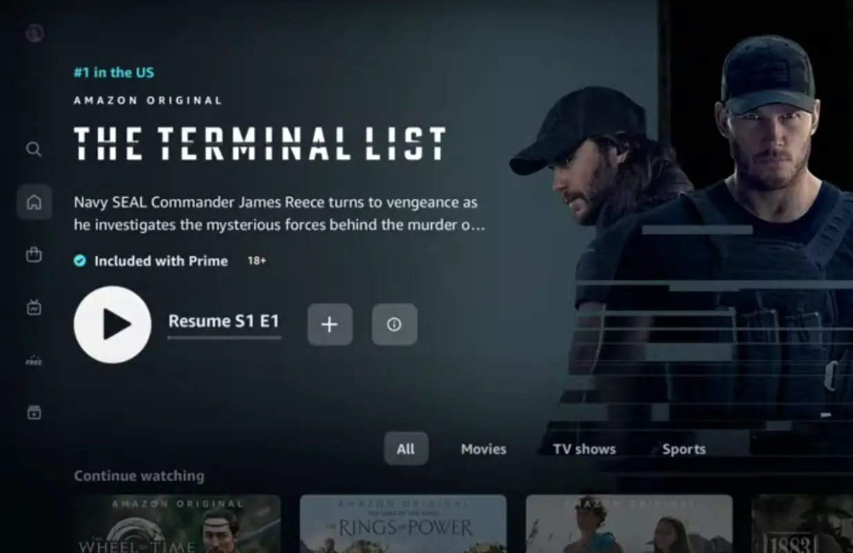 Trend visualization for prime video