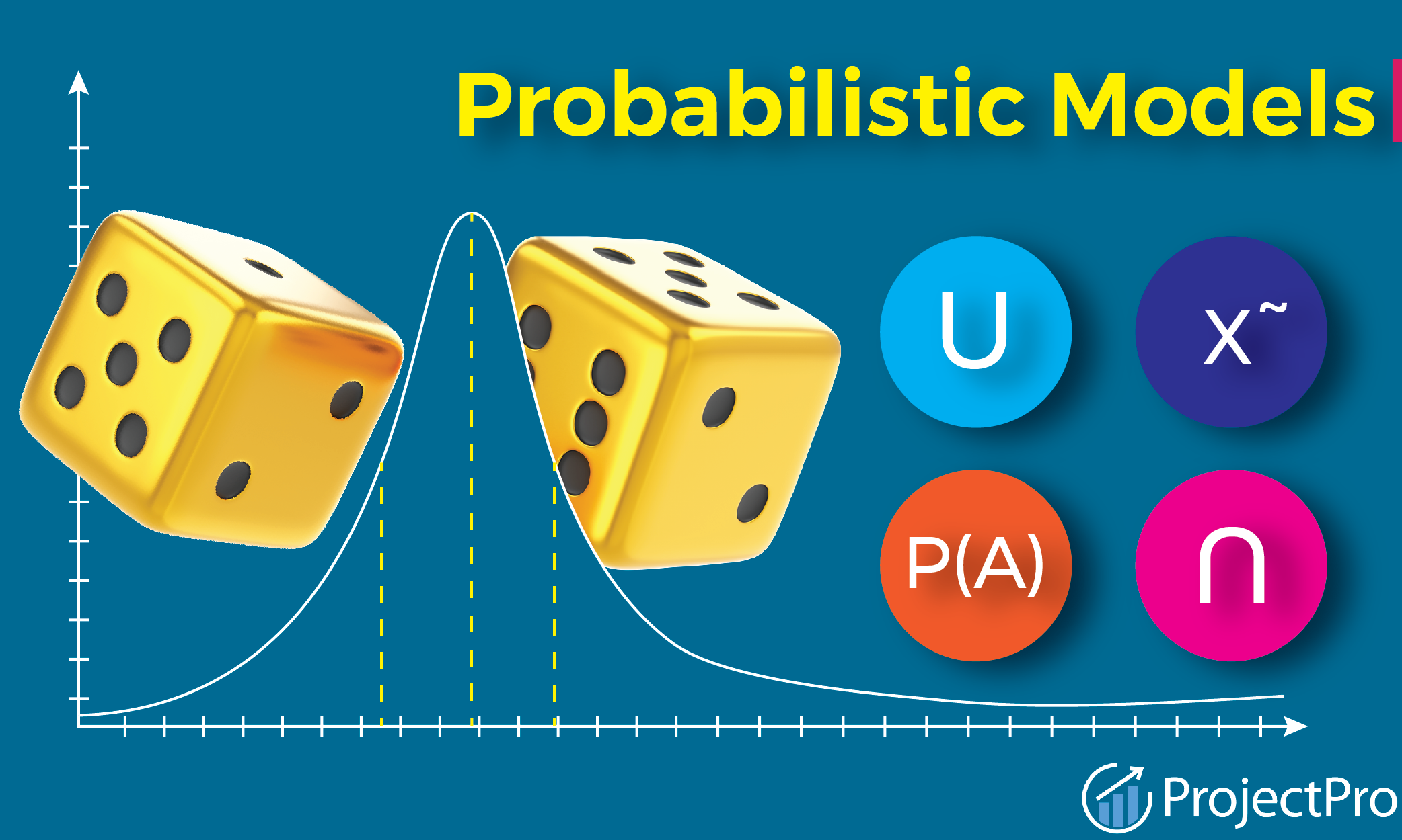 probabilistic_model