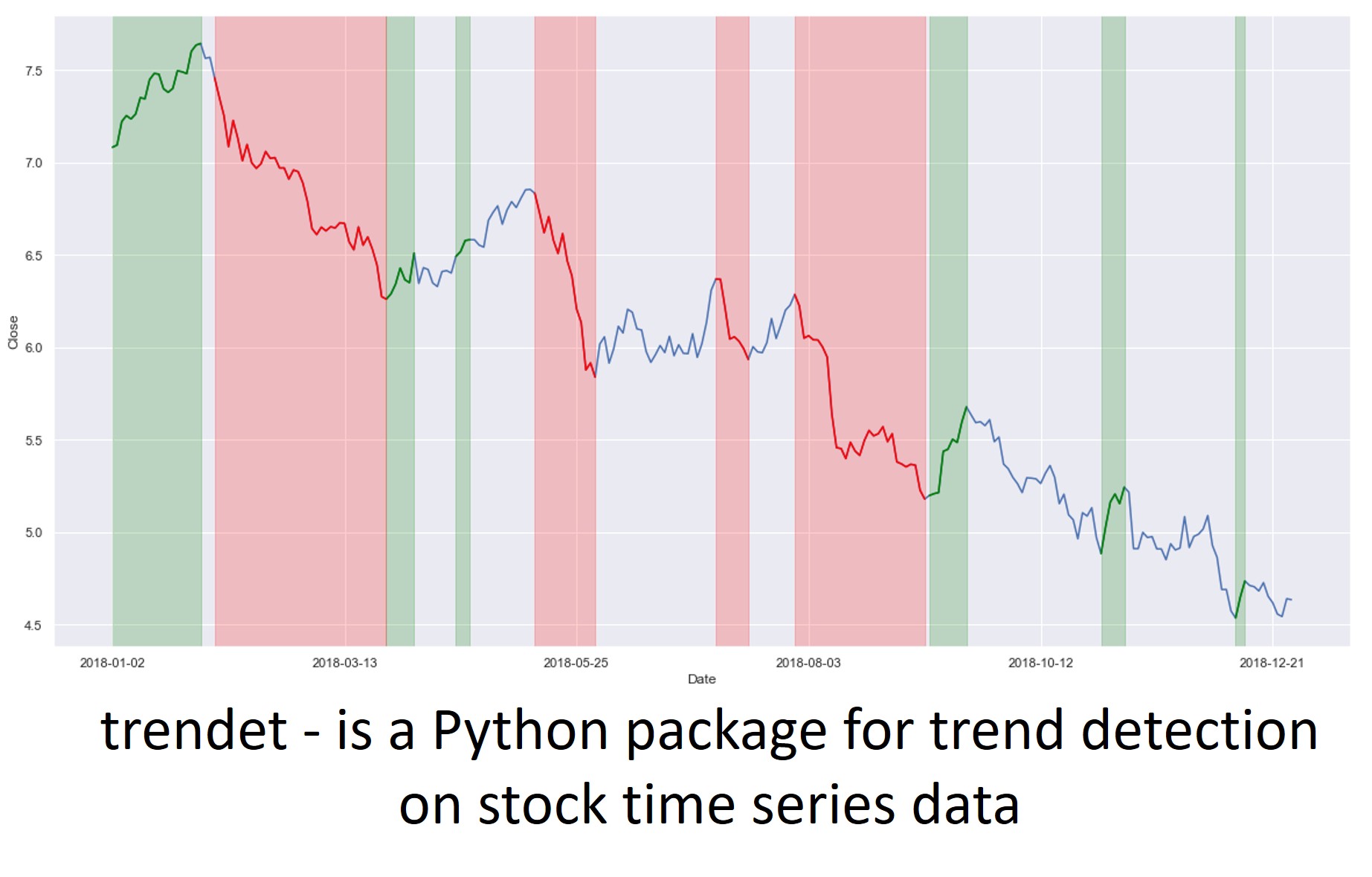 Python 学习