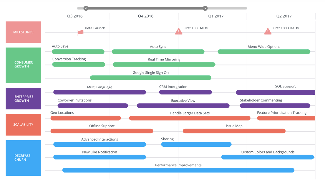 roadmap_202310