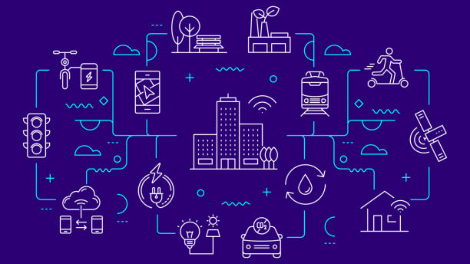 Santa Clara CA Smart City Weather Tech